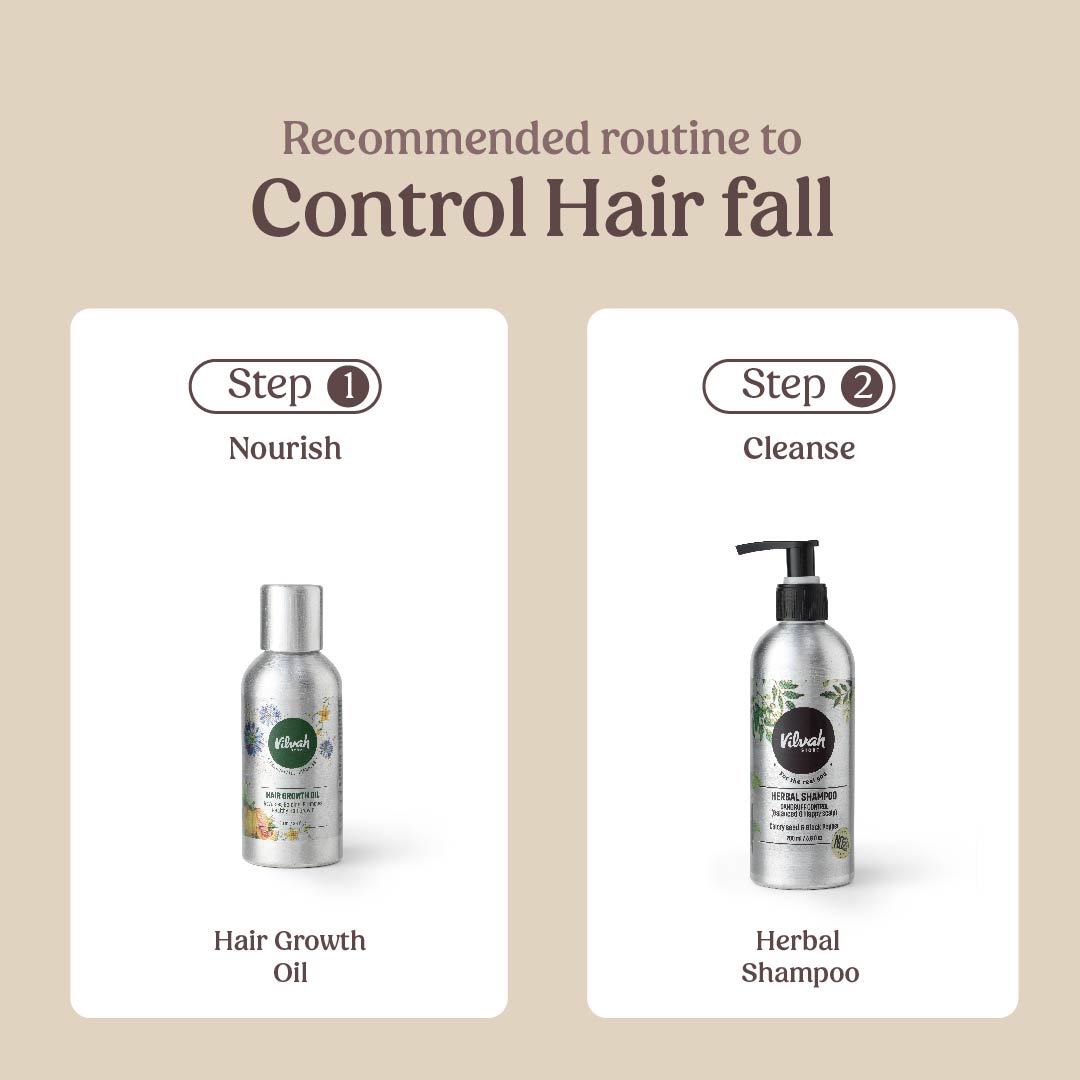 Hairfall Control Kit