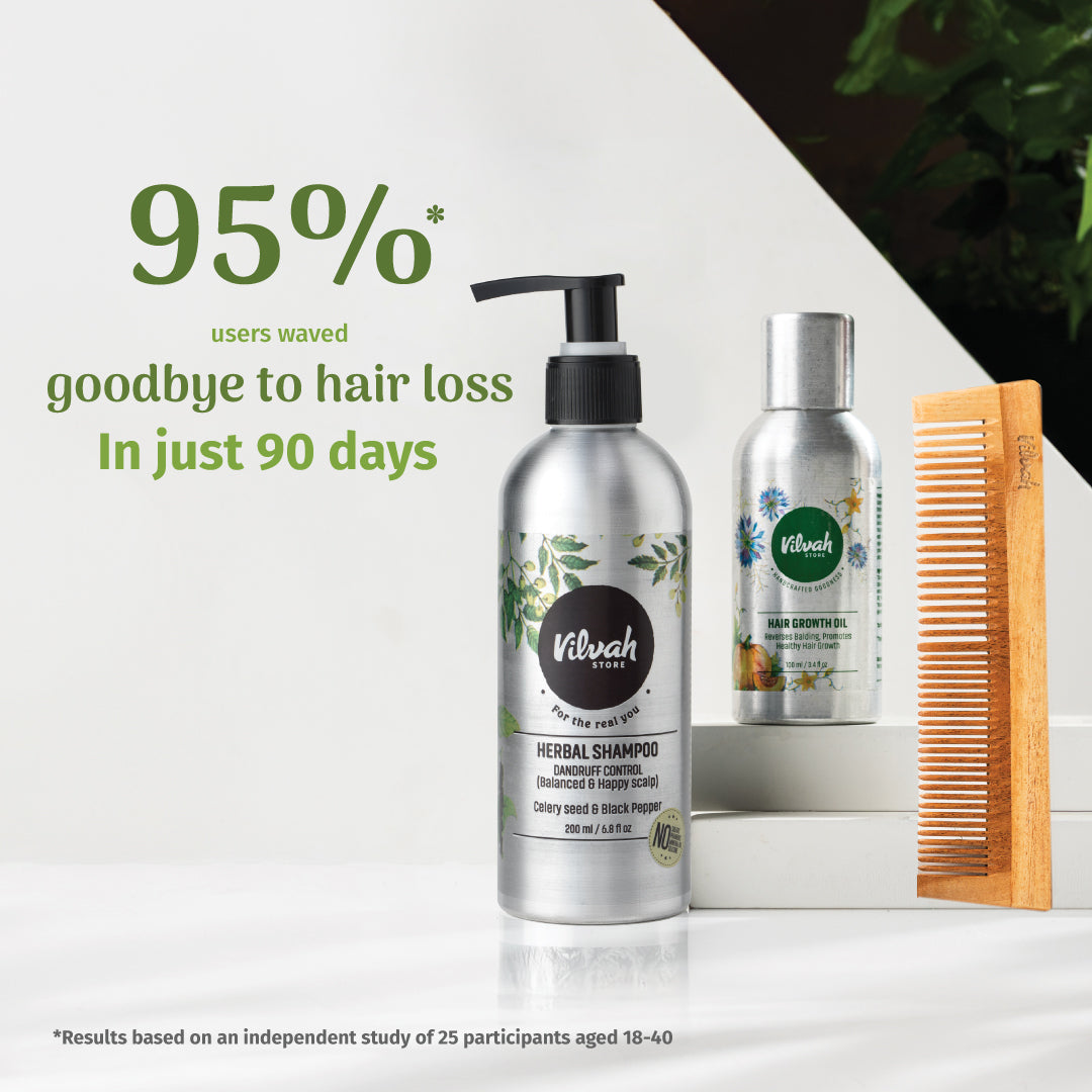 Hair Wellness Gift Set